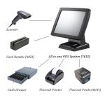 Smart Multifunction Point Of Sale Cash Register , Bar Pos System With Pinter