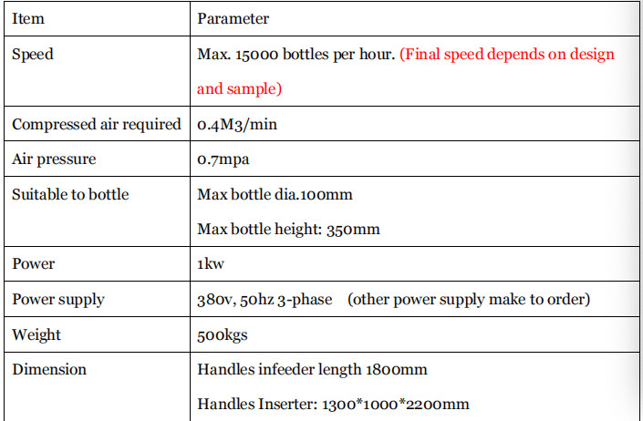 Auto Water Oil Wine Bottle Handle Applicator Inserting Machine Handle Pressing Machine