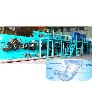 Wholesale 380V 6.5m Width Full Servo Baby Diaper Production Line 500Pcs/Min from china suppliers