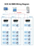 Solar Lithium Ion Battery Management System Bms 240S 250A 400A 500A