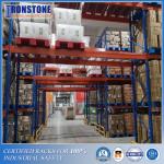 100% Selectivity Warehouse Pallet Racking Systems