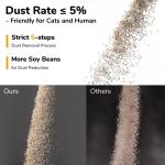 Customized Ultra Absorbent Mixed Cat Litter Fast Clumping Natural Dust Free