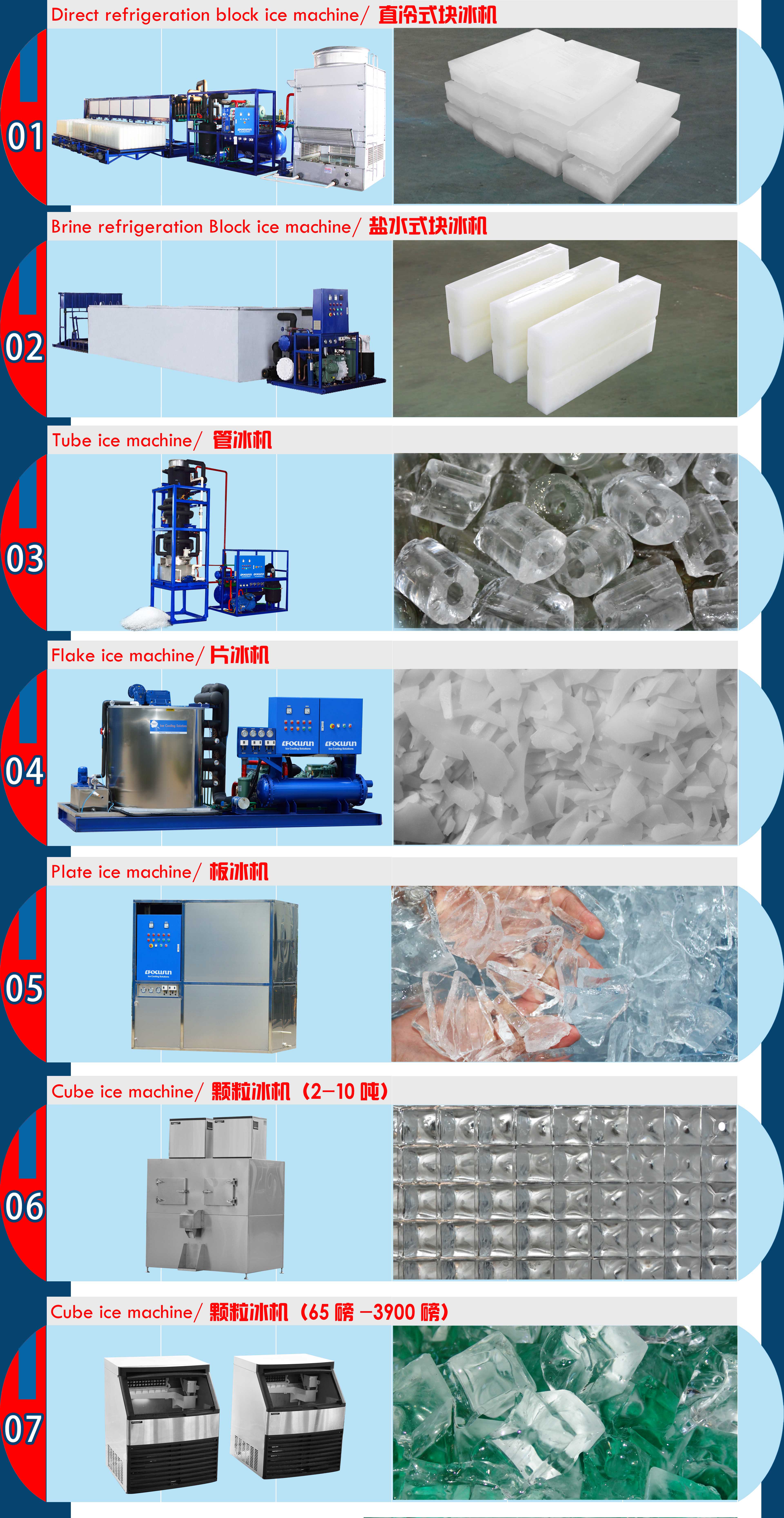 Industrial Block Ice Machines 10 Ton Direct Cooling for Industrial and Efficiency