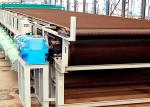 PLC Controlled Horizontal Belt Filter Counter Current Wash Continuous Belt