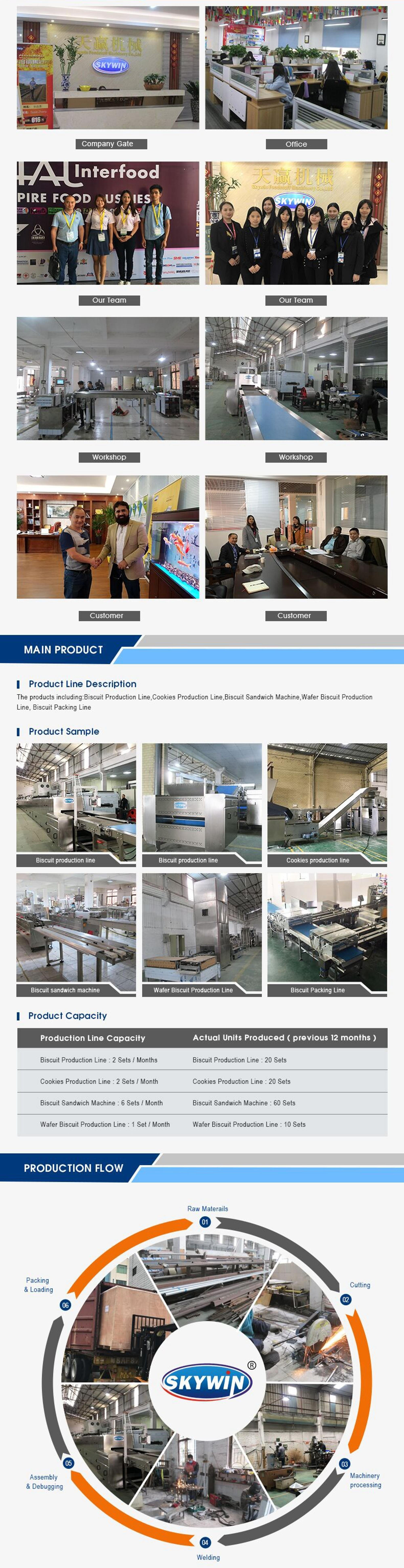 Two Lane Sandwich Biscuit Cracker Making Machine With Double Jacket