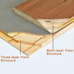 20 Colors Wire Brushed Oak Engineered Hardwood Flooring 18mm Thickness