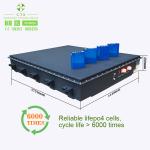 CTS lithium ion 100 kw electric car 50kwh 100kwh battery for electric car AGV