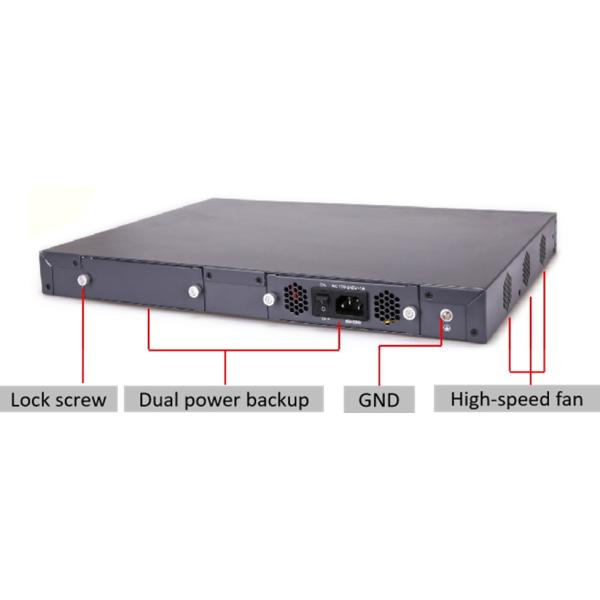 GPON OLT 4-16 Port Fiber Optic Network Equipment