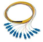SC / APC Single Mode Fiber Optic Pigtail Simplex / Duplex Cord Type OEM