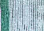 Plastic PE Material Construction Safety Netting Using for Building Protection