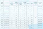 S400 Swimming Pool Fiberglass Top Mount Sand Filter Tank