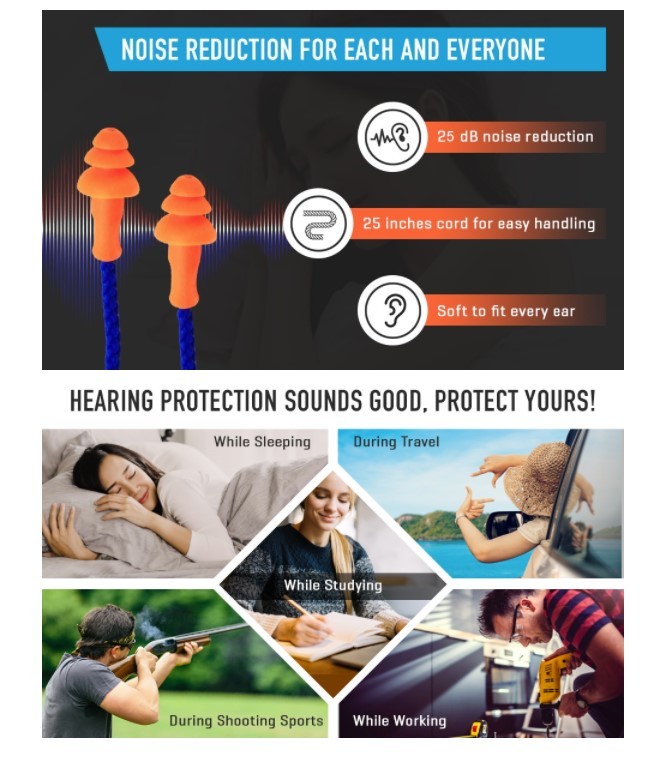 Safety Reusable Silicone Foam Ear Plugs 31.5 X 12.5mm With Nylon PVC Cord