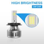 60W 6000 Lumen CSP White Color M3plus Motorcycle LED Headlights With Hi/Lo Beam