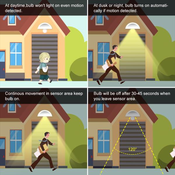 Hot selling smart E27/E26/B22 led pir motion sensor bulb Intelligent motion sensor led bulb lamp