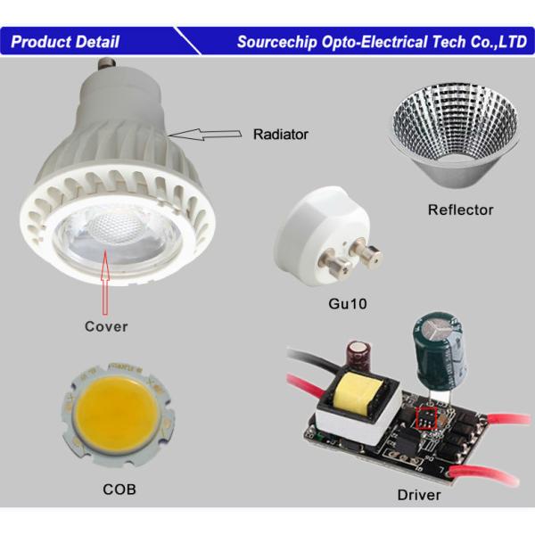 5W GU10 LED spotlight price in China