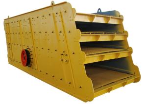 Wholesale Powerful Circular Vibrating Screener Machine For Silica Sand Stone High Durability from china suppliers