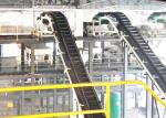 Professional Inclined 90 Degree Skirt Rubber Conveyor