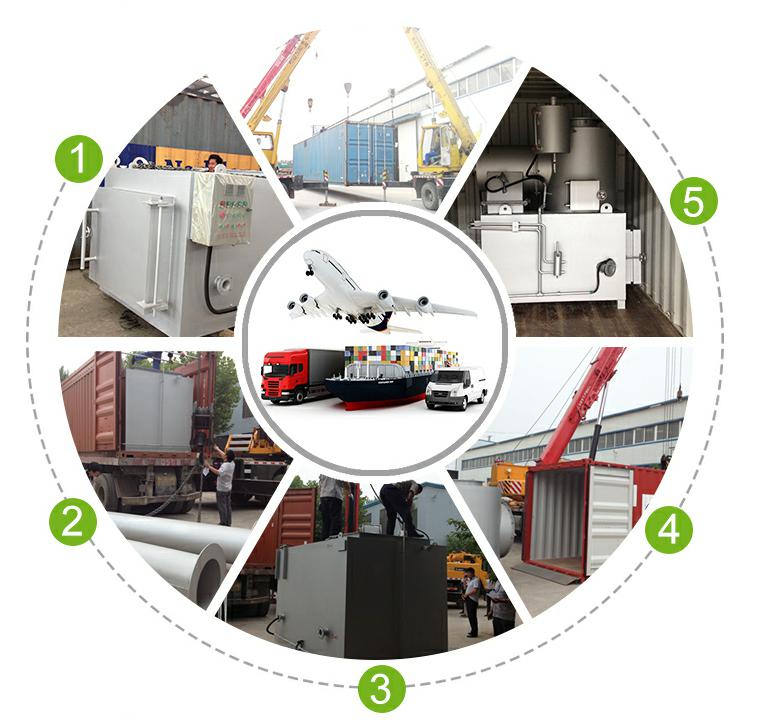 Customized Color Low Operating Costs Incinerators For Industry Solid Waste Treatment