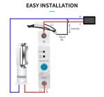 Intelligent WIFI Circuit Breaker