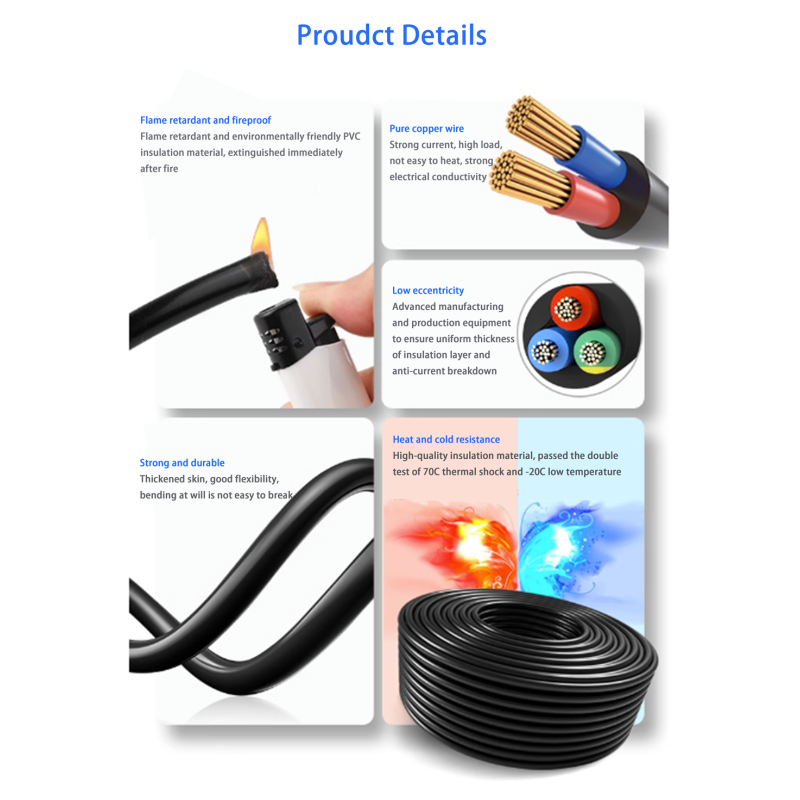 Mluti Core PVC Flexible Cable 0.75mm-2.5mm 300V Flexible Electric Wire