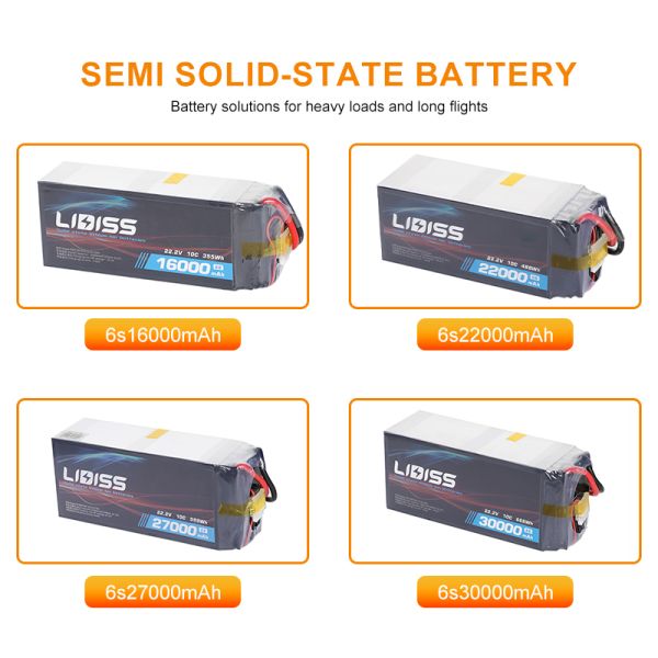 Solid State Battery Cell 22.2V 30Ah 666Wh 10C High Power 6S Semi Solid State Lithium Battery Pack Reliable Performance