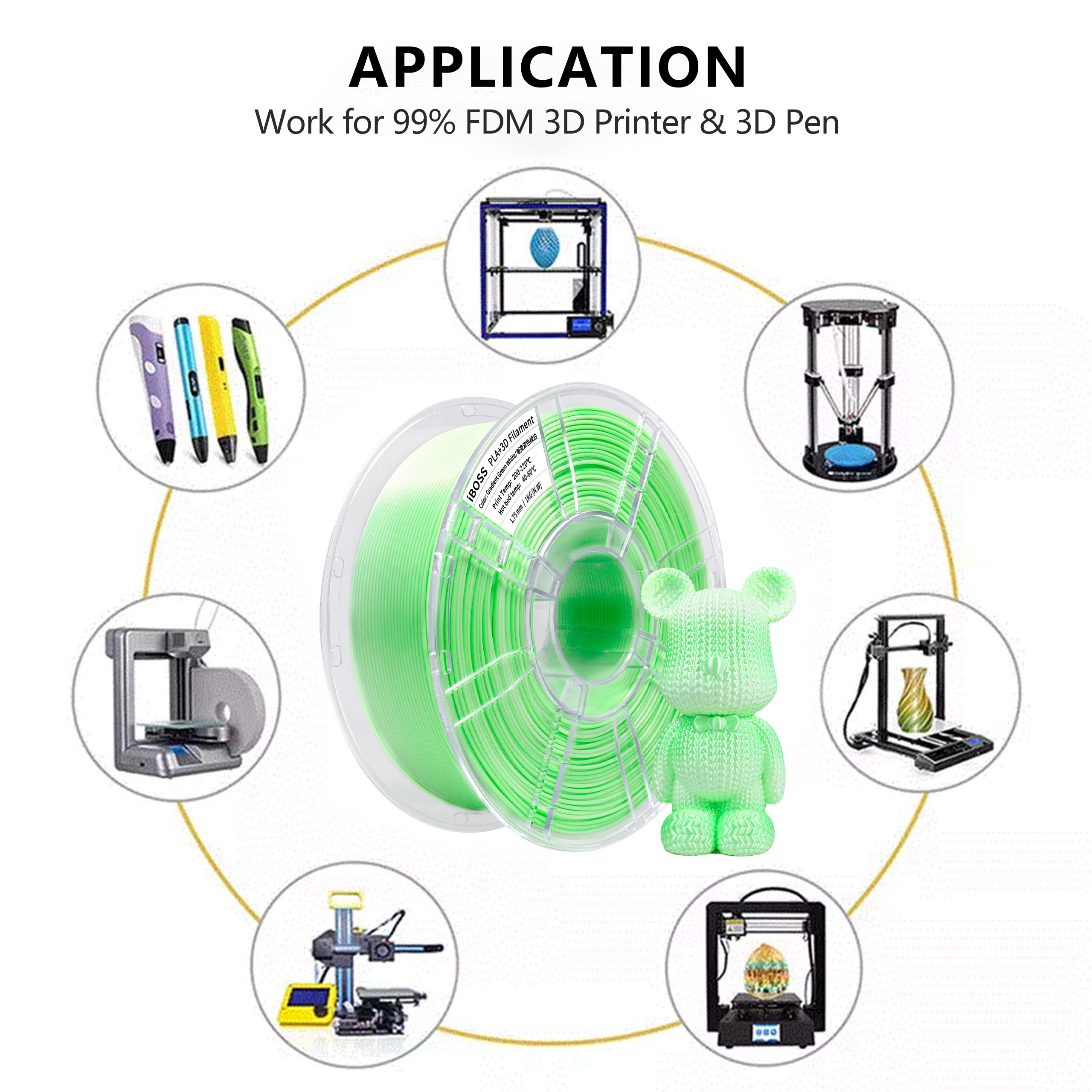 iBOSS 1.75mm PLA+ Gradient Green White Filament 1000g 3D Printing Filament No Clogging