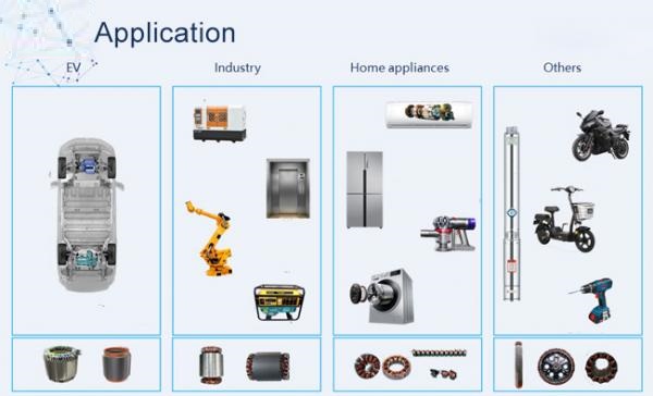 High Precision Rotor Armature Winding Machine With Six Flyer Work Stations