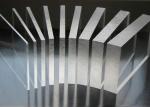 Clear Color Tinted Acrylic Perspex Cast Acrylic Sheet Plastic 25mm Transparent