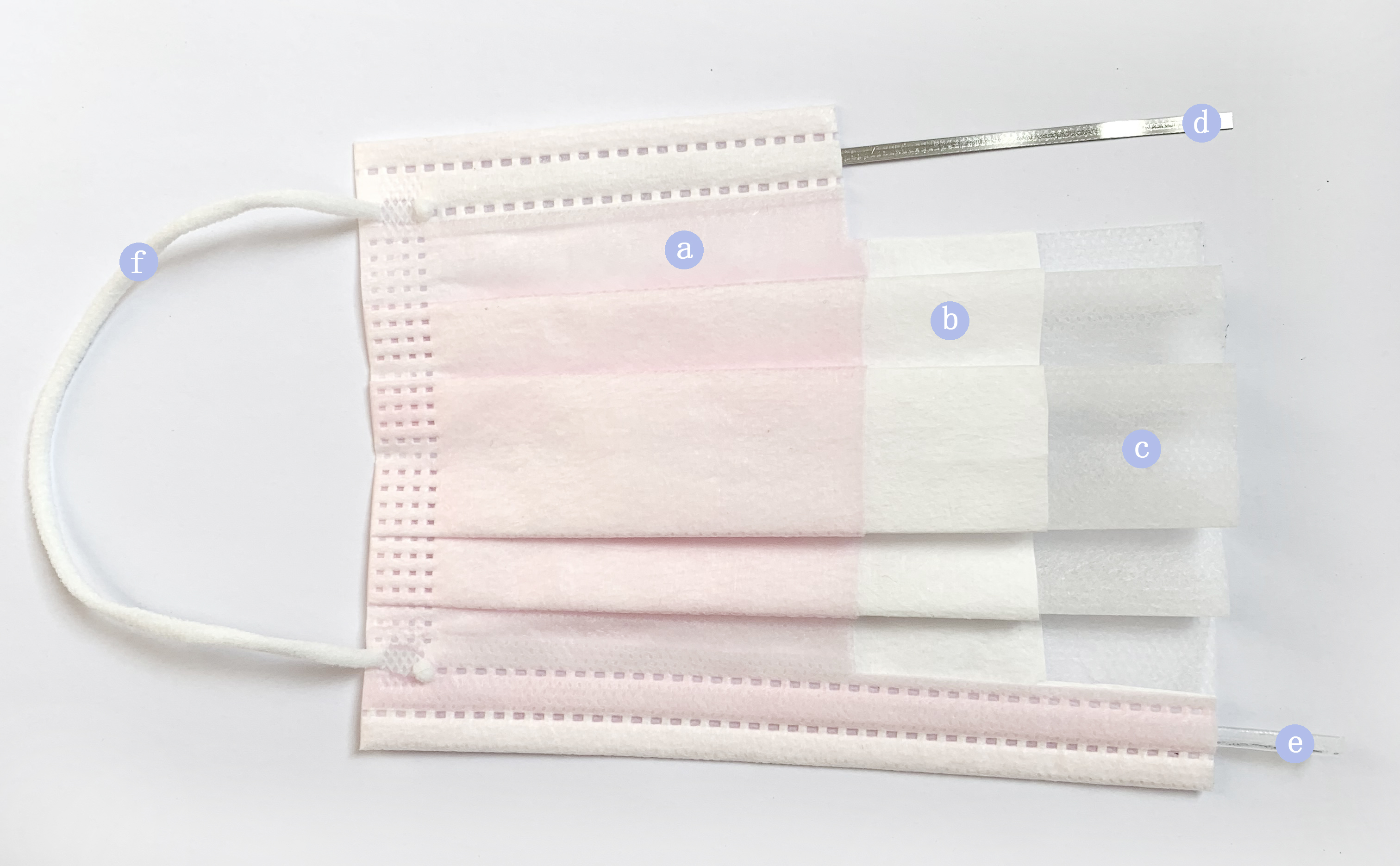S&J Double Bands Face Mask BFE99 High Quality Nonwoven Surgical Using Disposable Medical Up Down Dual Bands Face Mask