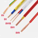 Stranded RV RVV 10 mm Copper Wire PVC Insulation For House Wiring