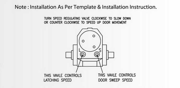 Industrial Surface Mounted UL Door Closer D4016 High Lubricity Adjustable Speeds