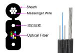3.0×6.2 Fiber Optic Armoured Cable 4 Cores Anti Twisting GJYXCHN 4B6 G657A1