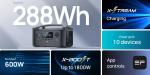 288Wh-576Wh River Outdoor Portable Power Supply Lithium ion Cell Chemistry