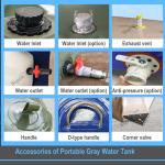 Portable Gray Water Tank