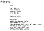 JS.Business High performance idle air control valve Suitable for FIAT OE