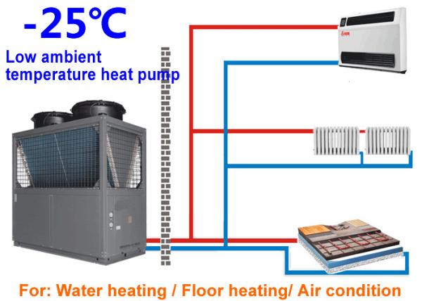 50 / 60Hz Low Ambient Temperature Heat Pump , Cold Climate Heat Pump Easy To