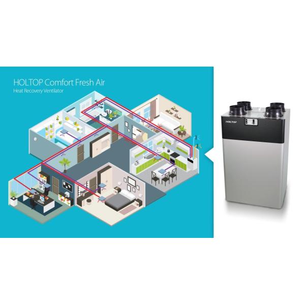 CFA 350T 200 CFM Compact HRV Unit with 95% Heat Recovery Efficiency