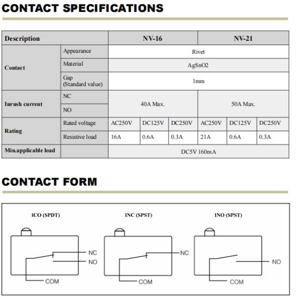 NNC Waterproof Microswitch NV Series with different kinds of lever High-Speed and Accurate Switch for Industrial Automation
