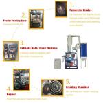 Plastic Disc Flour Mill Grinder Auxiliary Machine SUS304 3 Phases Pvc Scrap