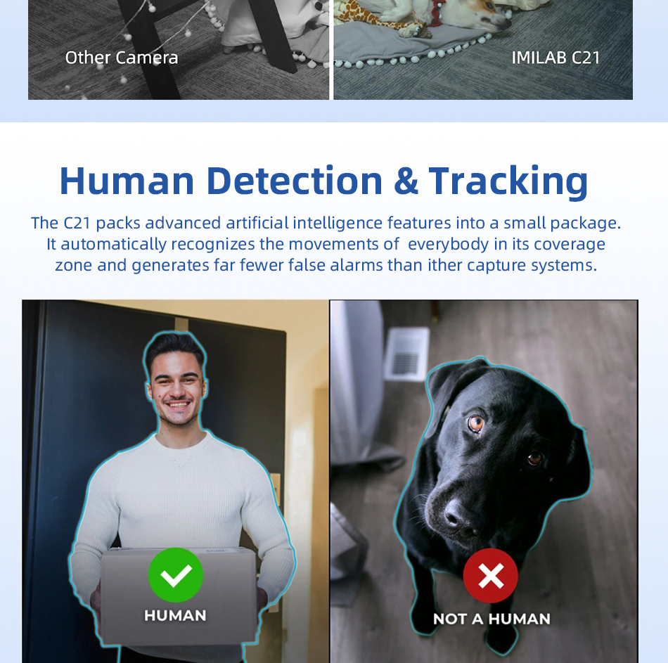 Imilab C21 Camera Multi function Night Vision Human Detection Tracking Security Mini Wireless Camera Xiaomi