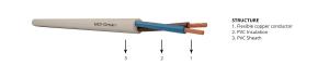 Wholesale Radios Insulated Solid Copper Wire / Multi Cores Copper Electrical Cable from china suppliers