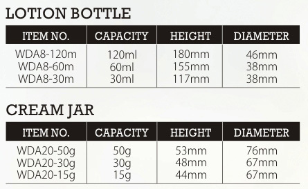 50G JAR Capacity Acrylic Cosmetic Bottles For 30ML 50ML 80ML Beauty Products