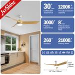 230V Plastic Blades 3 Color LED Dimmable Ceiling Fan With Remote Control