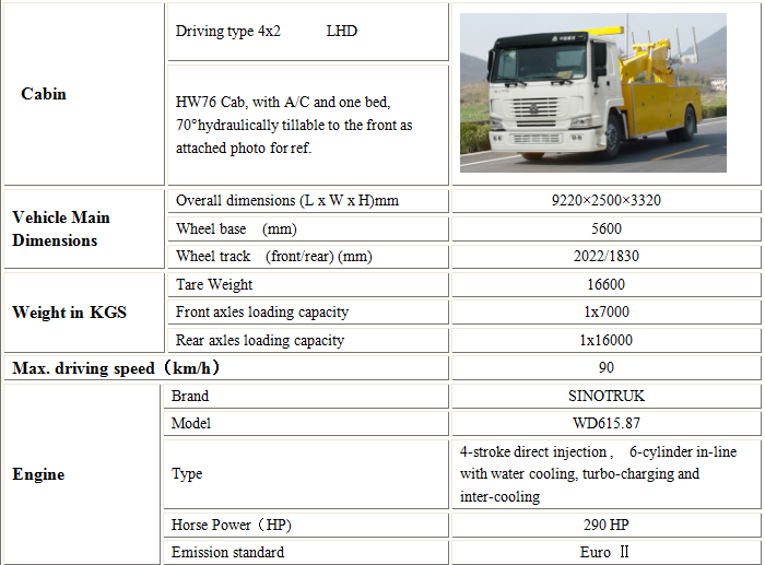 Huawin factory 2 axles small HOWO 4*2 Recovery towing crane Truck