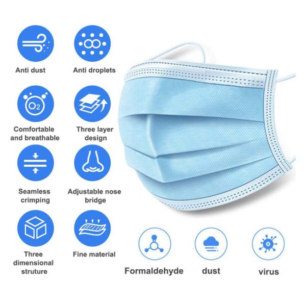 Hygienic Disposable Face Mask , Disposable Breathing Mask Prevent Flu