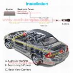 Ouchuangbo New Waterproof Special Car Rearview camera for Volkswagen Passat OCB