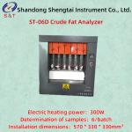 GB/T 6433 Soxhlet Extraction Method for Crude Fat Determination - Sealed Metal