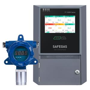 Wholesale YT-95H-A Toxic Gas Monitoring System With Display And Alarm Light from china suppliers