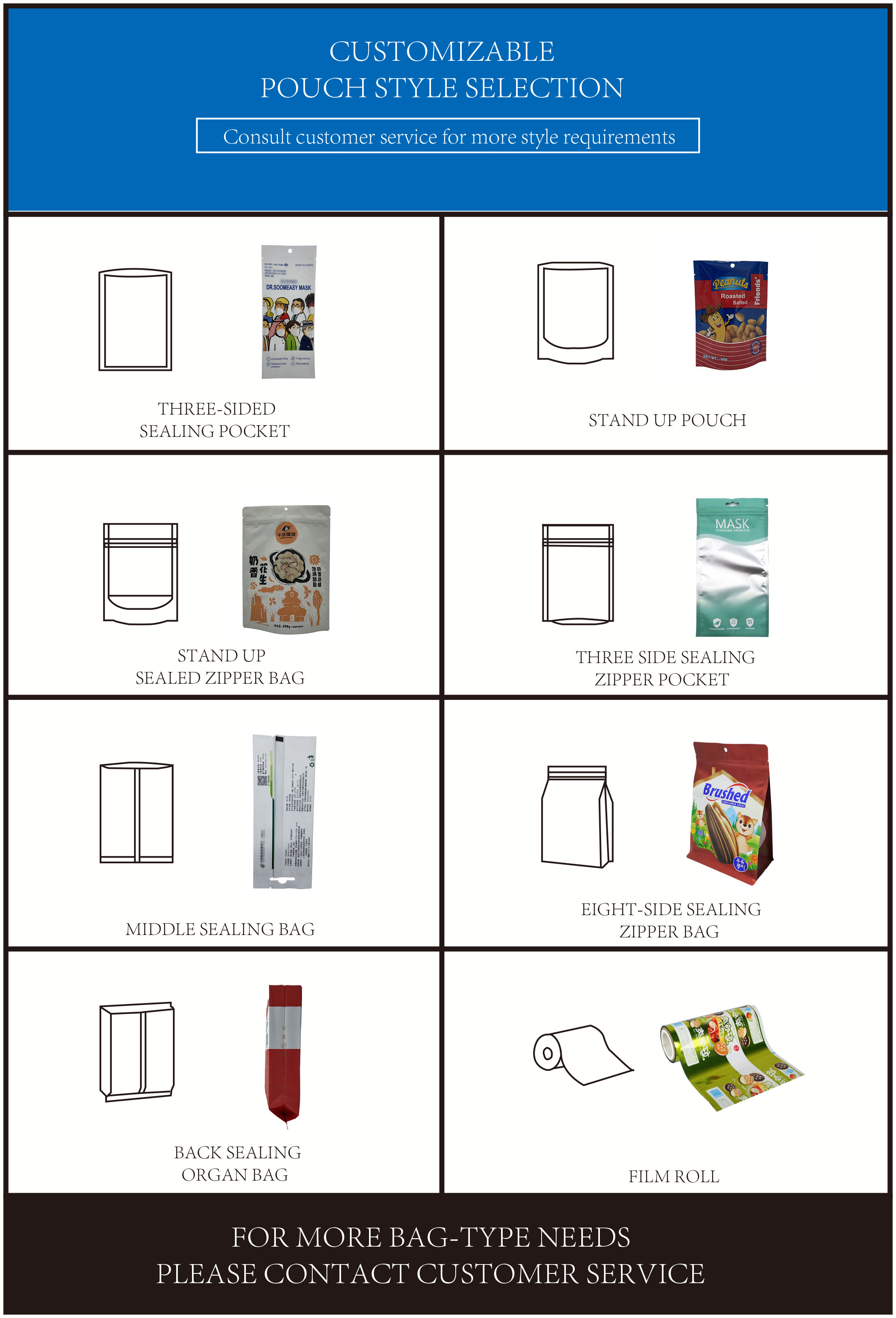 ODM Zip Plastic Bag For Meat Pork Beef And Seafood Printing Type Gravure