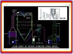 LPG Industrial Salt Spray Drying Machine Remote Control Explosion Resistance
